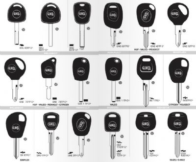 Çeşme Oto Anahtarcı